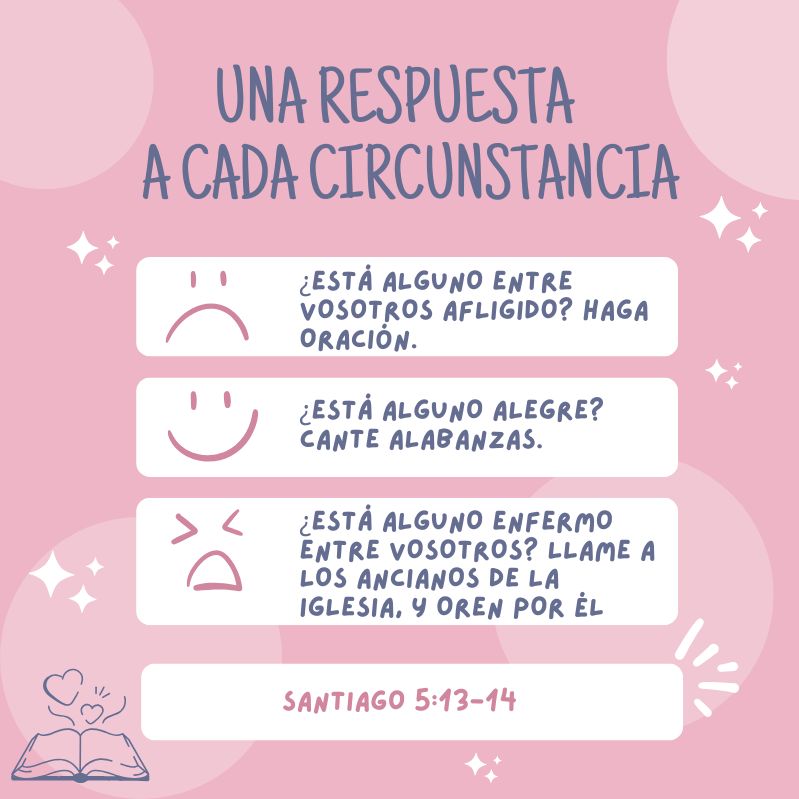 "¿Está alguno entre vosotros afligido? Haga oración. ¿Está alguno alegre? Cante alabanzas. 14 ¿Está alguno enfermo entre vosotros? Llame a los ancianos de la iglesia, y oren por él" Santiago 5:13-14