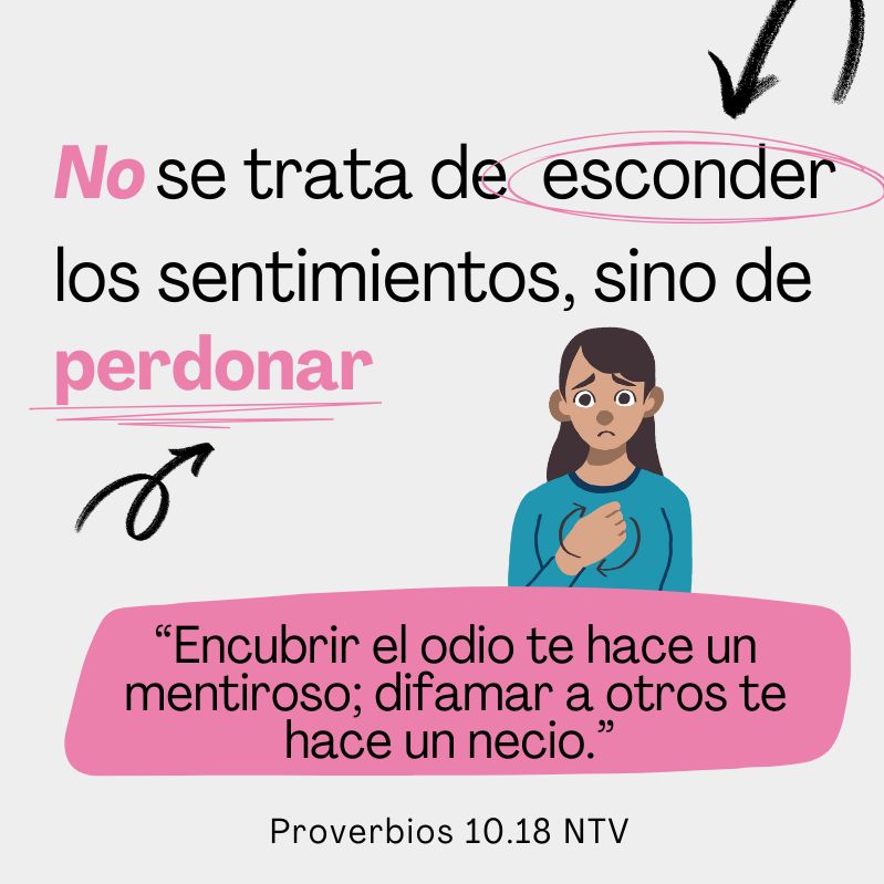 No se trata de esconder los sentimientos sino de perdonar

“Encubrir el odio te hace un mentiroso; difamar a otros te hace un necio.” 
Proverbios 10.18 NTV